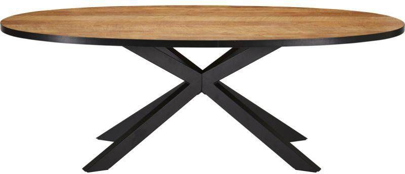Budget Home Store Eettafel Savio