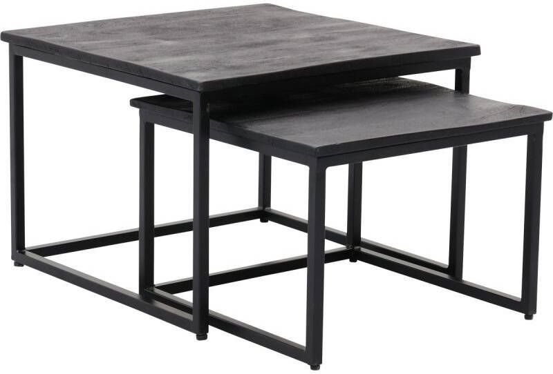 Budget Home Store Salontafel Coco zwart set van 2