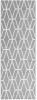 VidaXL Buitenkleed 80x250 cm polypropeen grijs online kopen