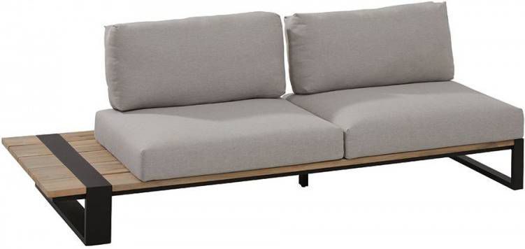 4 Seasons Outdoor Duke 2 zitsbank rechts antraciet