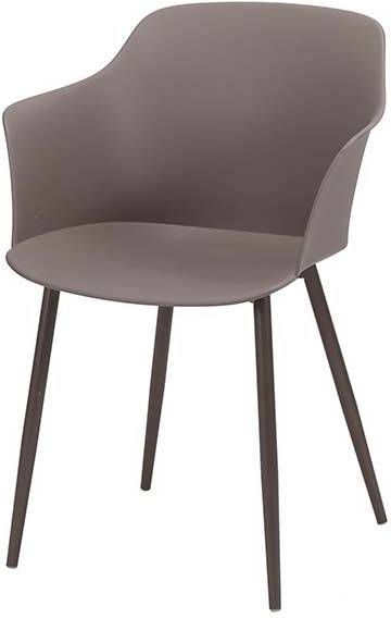 Kuipstoelen online kopen? Vergelijk op Meubelmooi.nl Kwantum Kuipstoelen online kopen? Vergelijk op Meubelmooi.nl
